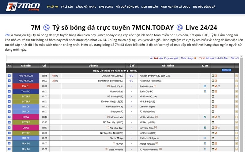 Giới thiệu ngon138.com có các chuyên mục hữu ích